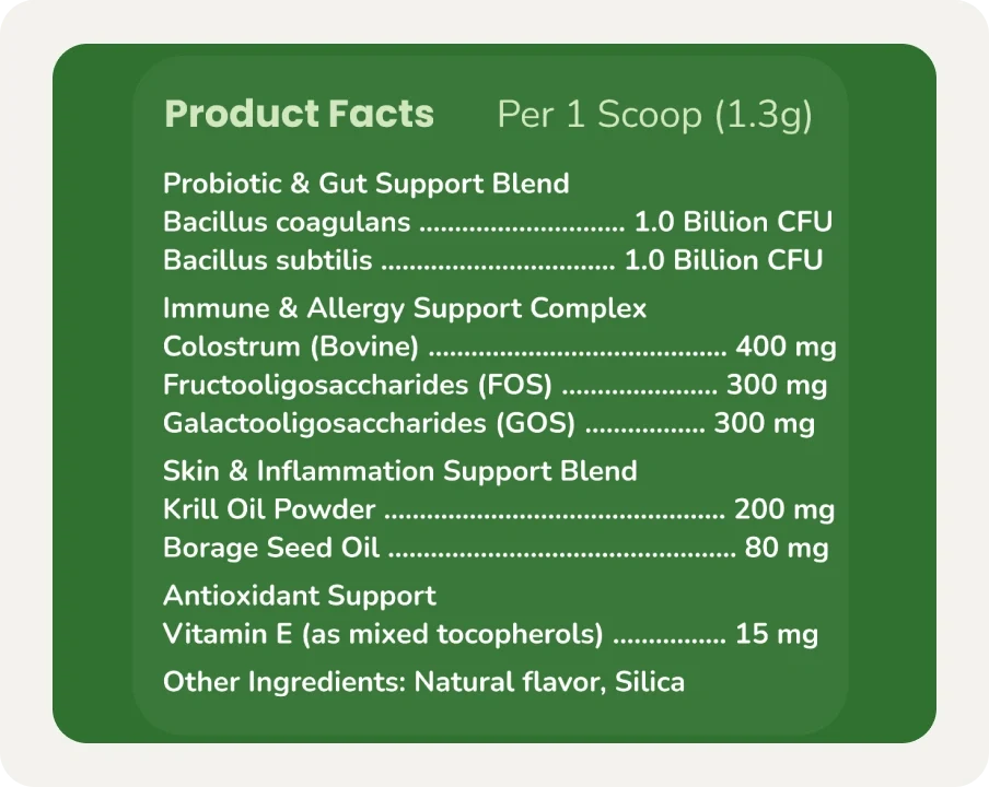 Colostrum+ (TEST)