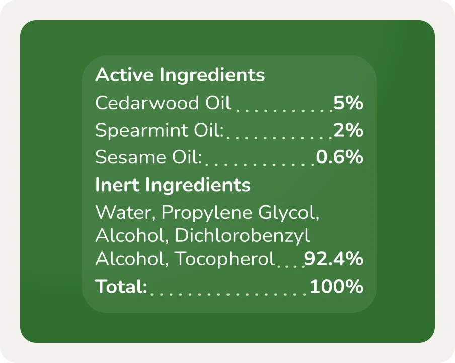 All Natural Flea & Tick Spray for Dogs and Cats (TEST)